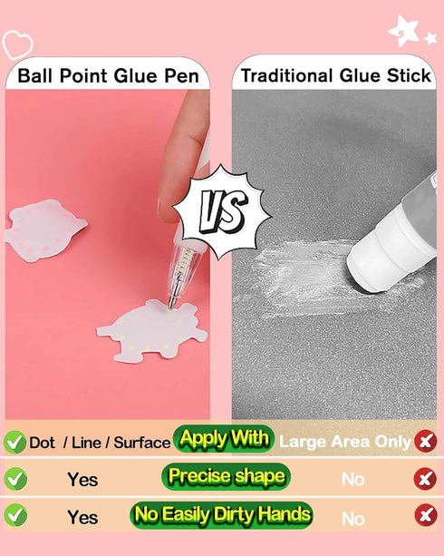 Ball Point Glue Pen - Applying Glue Like Writing, Kids-Friendly Precise Apply and Easy Control, Quick Dry Glue Pen for Crafting, Scrapbooking, Car...