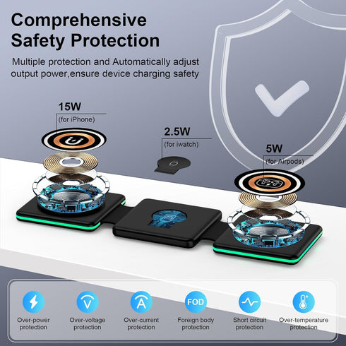 3 in 1 Wireless Charging Station for iPhone Multiple Devices, Foldable Magnetic Wireless Charger Pad Mag-Safe Travel Charger Stand for iPhone 15 1...