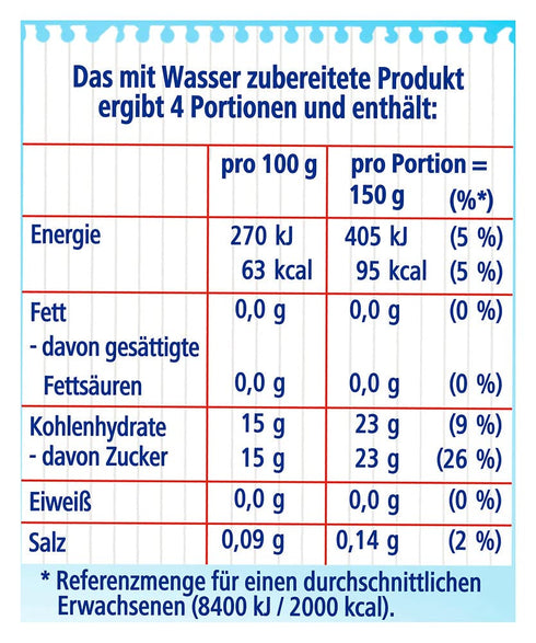 Dr. Oetker Goetterspeise Waldmeister...