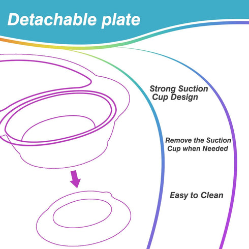 Qshare Toddler Plates, Portable Baby Plates for Toddlers, BPA-Free Strong Suction Plates for Toddlers, Dishwasher and Microwave Safe Silicone Plac...