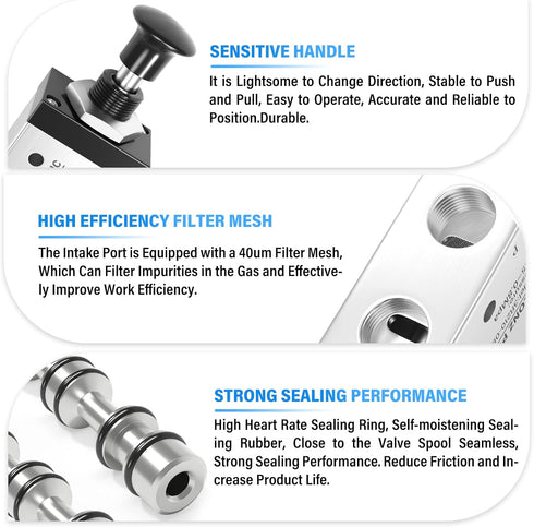 TAILONZ PNEUMATIC 3 Way 2 Position Air Hand Lever Operated Valve 1/4"NPT Pneumatic Solenoid Valve Manual Control Push-Pull 3R210-08...