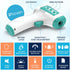Infrared Forehead Thermometer for Adults and Infants, Touchless iProven Thermometer, 1sec Instant Accurate Readings, 3 in 1 Including Fever Alarm,...