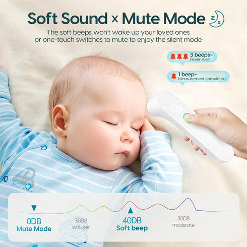 Thermometer for Adults and Kids, Fast Accurate Baby Thermometer with Fever Alarm & Mute Mode, FSA eligible, Lifetime Support -Take Quick Temperatu...