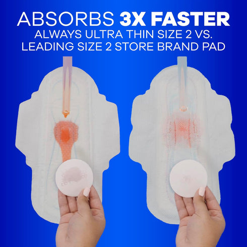 Always Ultra Thin Pads with Wings, Size 2, Long Super, 42 Count...