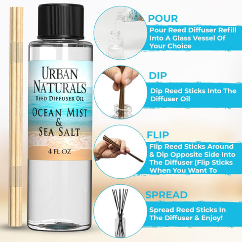 Urban Naturals Ocean Mist & Sea Salt Scented Oil Reed Diffuser Refill | Includes a Free Set of Reed Sticks! 4 oz....