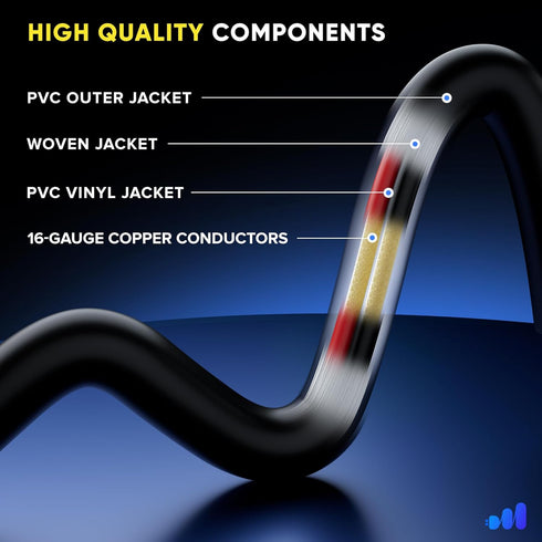 Maximm in Wall Speaker Wire - 50 Feet, Black - 16AWG CL3 Rated 2-Conductor Wire 16/2 (Copper Clad Aluminum)...