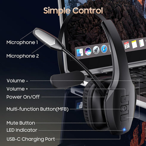 Trucker Bluetooth Headset, Wireless Headset with Mic, Bluetooth Headset with Dual Noise Cancelling Microphone & Mute Button, 55Hrs Working Time PC...