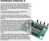 Electronic DIY Kits 16 Music Box Soldering Practice Kit DIY Soldering Project for Teens Kids Adults Thanksgiving Xmas Gift...