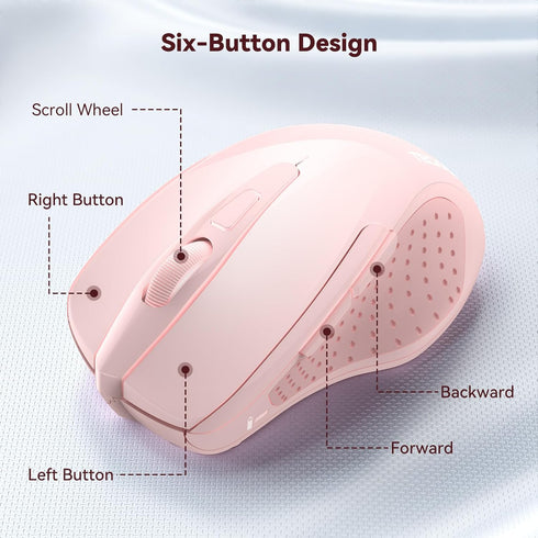 TECKNET Wireless Mouse, 2.4GHz Ergonomic Computer Mouse, Portable Cordless Mice, Mouse for Laptop, 6 Buttons USB Mouse for Chromebook, Ergo Grip, ...