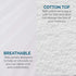LUCID Premium Hypoallergenic 100% Waterproof Mattress Protector - Universal Fit, Cotton Terry Top, Full...