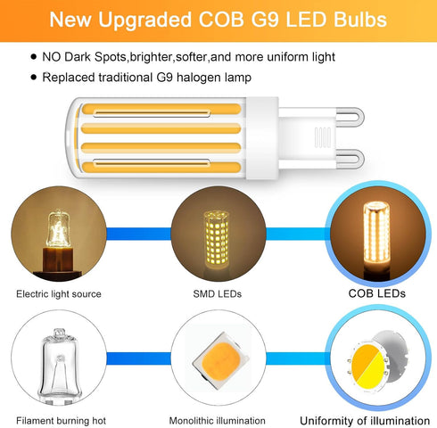 G9 Light Bulb LED 3000K Warm White Dimmable 60W - 80W Halogen Equivalent 8W Led Chandelier Lights Bulb Ceiling Pendant Lighting G9 Bi-Pin Ceramic ...