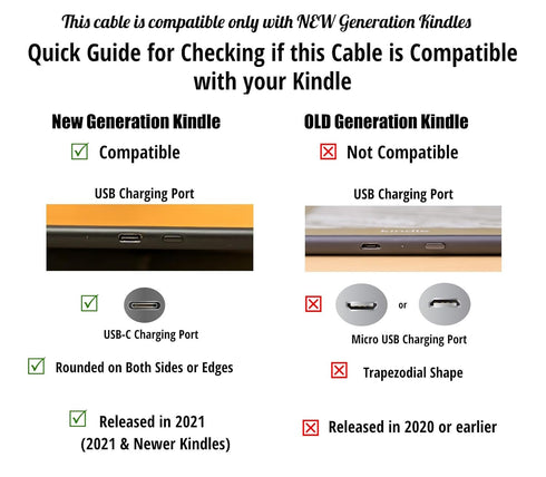 USB-C Charge Cable Cord Wire for 2021 & Newer Kindle Paperwhite, Signature Ed, Paperwhite Kids 11th Gen & Newer, Also for 2019 9th Gen & Newer Fir...