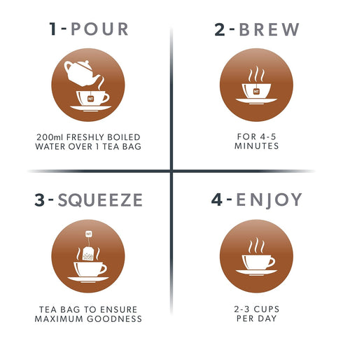 Nutra Tea - Ginger & Ginseng Tea - 40 Tea Bags - Herbal Tea – (2 Pack)...