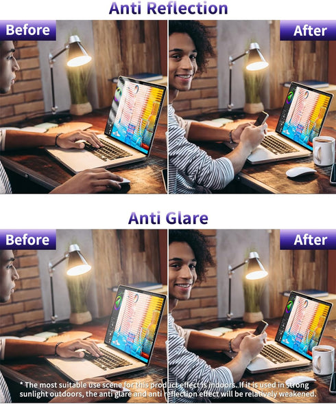 F FORITO 2-Pack Anti Blue Light Matte Laptop Screen Protector Compatible with 2016-2019 MacBook Pro 15 Model A1707 A1990, Eye Protection Anti Glar...