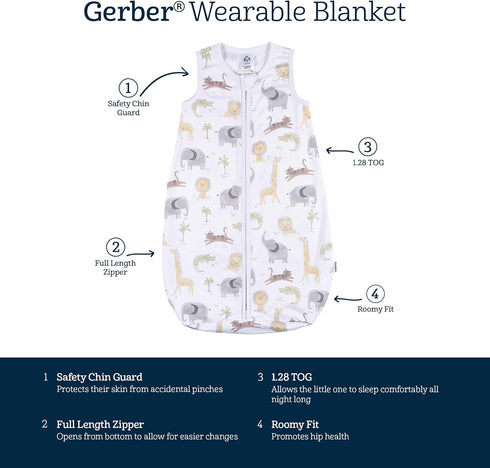 Gerber Baby Unisex Sleepbag Wearable Blanket, Animals + Geos, 0-6M...