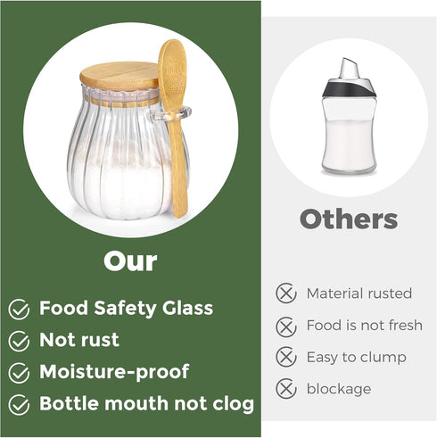 2Pcs Sugar Container with Bamboo Lid and Spoon,15oz Sugar Bowl Glass Jar for Coffee Bar Accessories Coffee Canister Kitchen Decor Housewarming Gif...