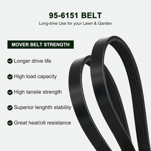 95-6151 Drive Belt for Toro 5 Rib x 33-7/8" J Aramid Snowblowers Replacement Belt Fits Toro Snow throwers CCR-2400,CCR2450, CCR-2500, CCR-3000 & C...