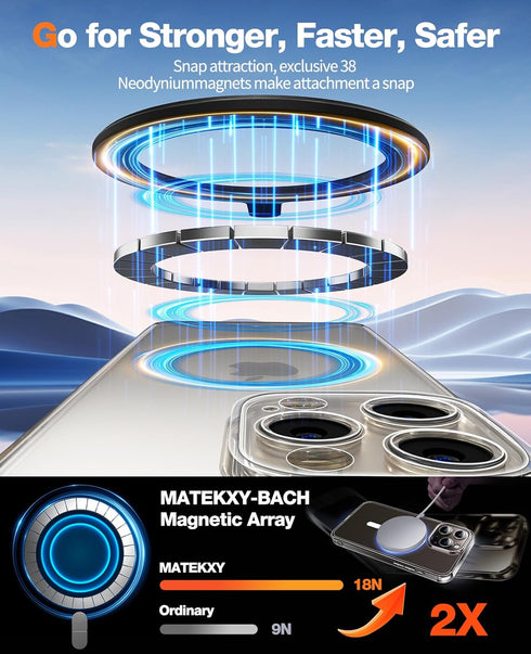 MagSafe Sticker Magnet Adapter Ring - Universal Magnetic Conversion Kit for iPhone, Samsung, Pixel, Kindle (1 Pack, Black)...