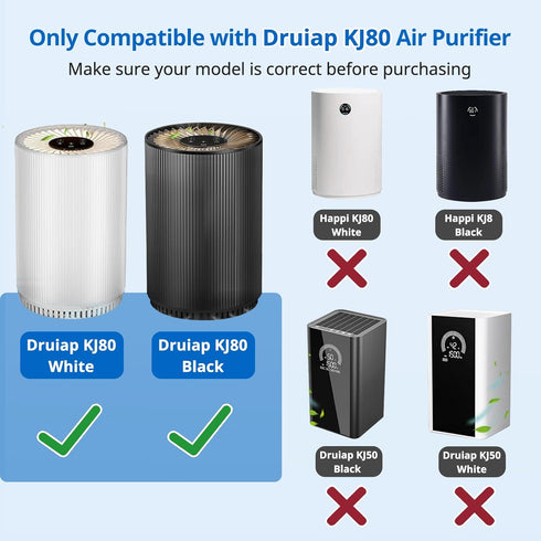 KJ80 Replacement Filter Compatible with Druiap KJ80 Air Purifier, 360° Rotating 3-in-1 Filter of H13 True HEPA Filter, Activated Carbon and Pre-fi...