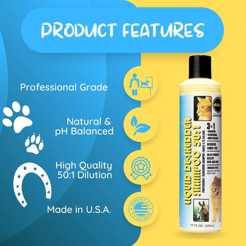 Kelco by Laube Deshedding Shampoo - Deshedder Anti-Itch Shampoo for Pets - Natural, Hypoallergenic, Cruelty-Free, Biodegradable Formula for Groomi...