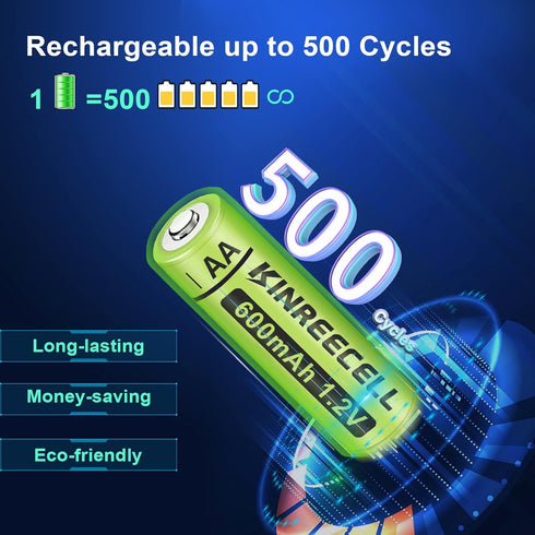 Rechargeable AA Batteries, Ni-MH Double A Solar Batteries High Capacity 1.2V Pre-Charged for Outdoor Solar Lights, String Lights Pathway Lights (A...