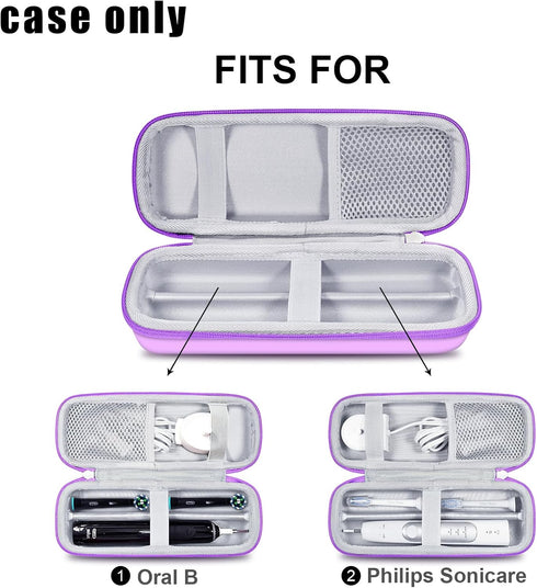 Toothbrush Hard Travel Case Compatible with Philips Sonicare Protectiveclean 4100,5100,6100,6500 Fits for Oral-B Pro 1000,1500,2000,3000,3500 Elec...