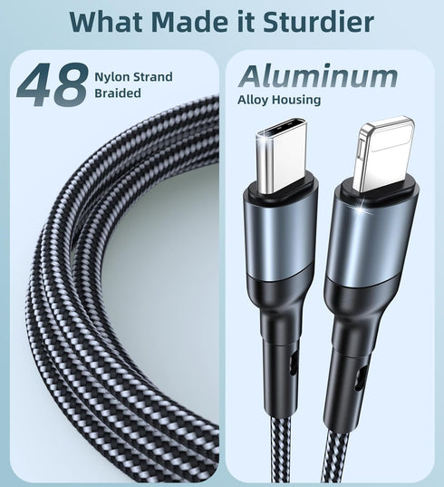 Charger Cable for Apple Watch Upgraded 3 in 2 USB C Fast iPhone Watch Charger USB C Multi Fast Charging Cable Compatible with iWatch Ultra/SE/9/8/...