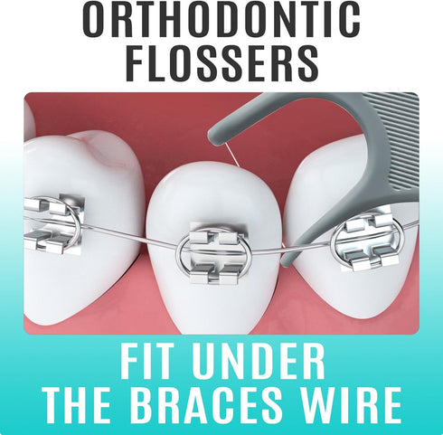 Orthodontic Braces Flossers, Ortho Floss Picks for Adults & Kids, Archwires Dental Teeth Care (Black, 60 Count)...