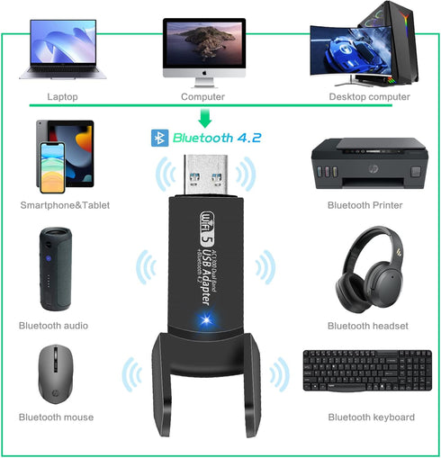 USB WiFi Bluetooth Adapter, 1300Mbps Dual Band 2.4/5Ghz Wireless Network External Receiver, Mini WiFi Dongle for PC/Laptop/Desktop...