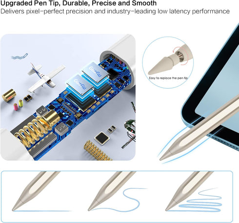 Stylus Pen for iPad, Apple Pencil 2nd Generation for iPad Pro 11/12.9 Inch, Apple Pen for iPad 9th Gen, iPad Mini 5/6 Gen, iPad 6/7/8 Gen, iPad Ai...