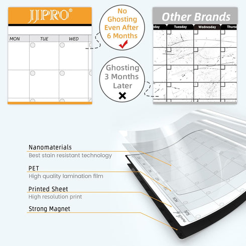 JJPRO Magnetic Monthly Calendar Whiteboard for Fridge-Dry Erase Monthly Planning Board for Refrigerator-Refrigerator Organizer with Monthly Calend...