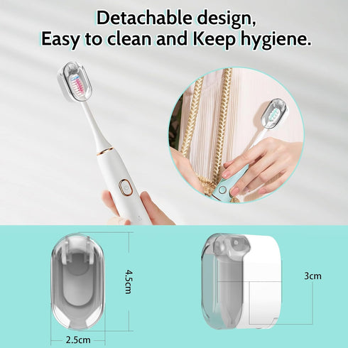 Aoremon Toothbrush Cap Covers - Toothbrush Head Cover for Household Travel, Camping, Bathroom, School, Business, Tooth Brush Cover Cap fit Manual ...