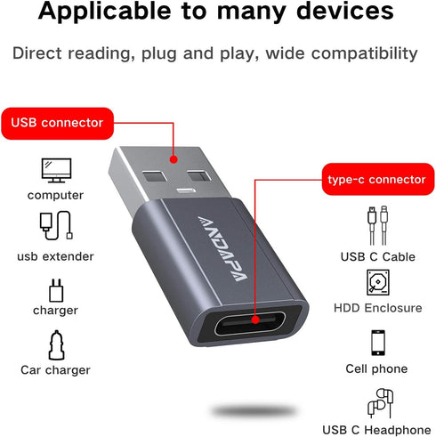 ANDAPA USB C Female to USB Male Adapter(2 Pack), C to USB Adapter for iPhone 12 13 14 15 Mini Pro Max,Airpods iPad pro,Samsung Galaxy Note 10 20 2...
