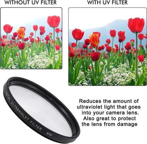30MM Lens Filter Kit Bundle Pro, Includes 30MM CPL Filter, 30MM UV Filter, 30MM FL-D (UV, Polarizer Filter, Fluorescent Filter 30MM) Universal for...