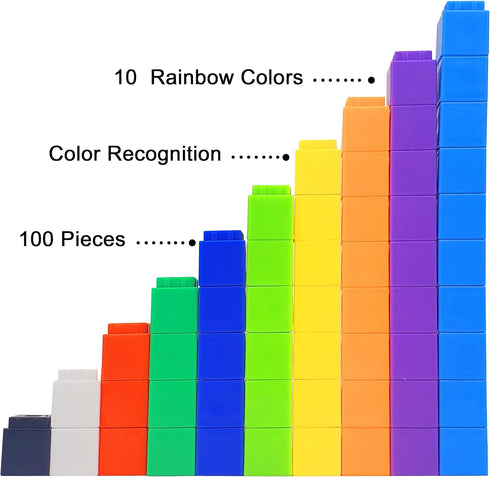 Math Manipulatives Counting Cubes, Educational Number Blocks, Classroom Toys Kindergarten Learning Materials Homeschool Supplies,Set of 100 Math C...