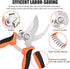 4Pieces Gardening Tools, Gardening Scissors,Garden Scissors, Scissors Set with Sharpening Stone, Gardening Stainless Steel Pruning Shears with Sha...