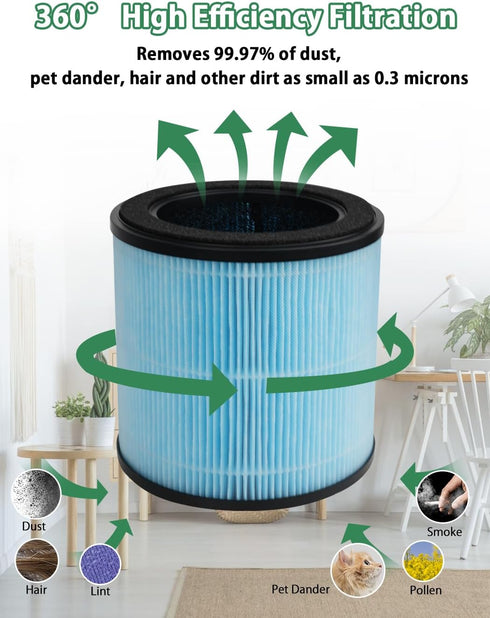 BBT BAMBOOST H201 HEPA Filter Compatible with TEC.Bean JH50G-M and Homvana H201 Air Purifier, H13 3-in-1 True HEPA and High-Efficiency Activated C...