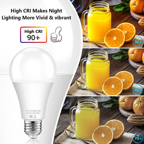 TOBUSA Dusk to Dawn Sensor Light Bulb Outdoor, A19 LED Bulbs Auto On OFF 100 watt Equivalent, E26 Sensor Bulbs Neutral White 4000K, 11W 1200lm Sma...