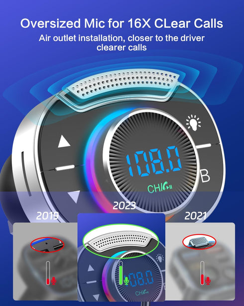 Bluetooth Car Adapter, Fast Charging, 7 LED Colors, AUX Output, U Disk Support, Bluetooth Transmitter, Hi-Fi Bass Sound, FM Radio, Handsfree Calls...