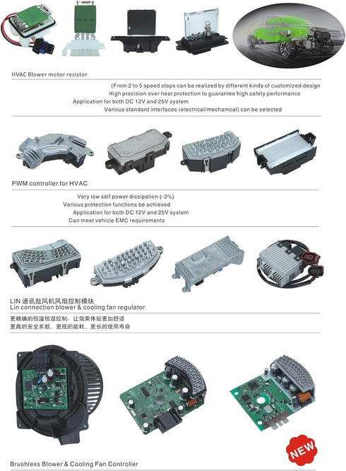 Front Manual Temp Control Blower Motor Resistor Compatible with 10-12 Escape / 07-15 Expedition / 04-13 F150 / 07-10 F250 F350 F450 F550 Navigator...