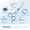GLADOG Professional 5 in 1 Dog Grooming Scissors Set with Safety Round Tips, Sharp and Heavy-duty Pet Grooming Shears for Cats...