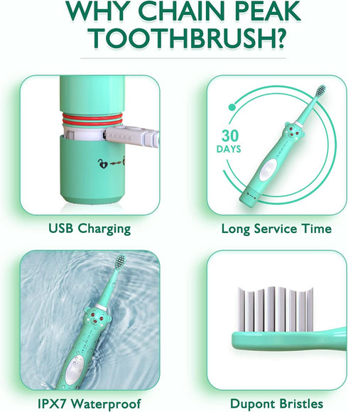 Kids Sonic Electric Toothbrush, Rechargeable Smart Toothbrush for Children Toothbrush for Toddlers Age 3-12 with 30s Reminder, 2 Mins Timer, 6 Mod...