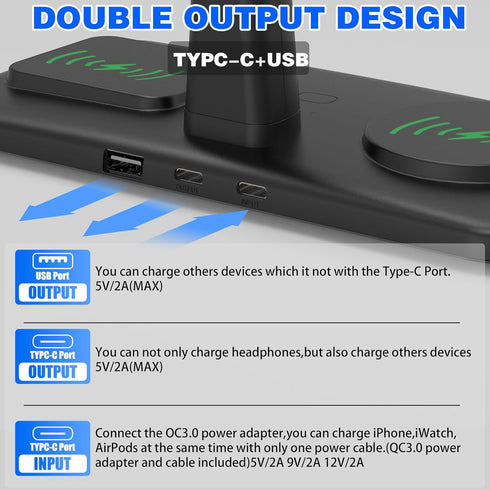 5 in 1 Headphone Stand with 15w Wireless Charger, Fast Wireless Charging Station Headset Holder for iPhone 15/14/13/12/11/XS/XR/X, Air Pods 3/2/Pr...