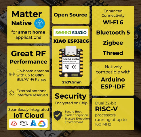 Seeed Studio XIAO ESP32C6(Supports Arduino) -2.4 GHz WiFi 6, Bluetooth 5.3, Zigbee, Thread (802.15.4), ESP Rain Maker, AWS IoT, Microsoft Azure, S...