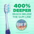 GUM Technique Deep Clean Toothbrush - Compact Soft - Soft Toothbrushes for Adults with Sensitive Gums - Extra Fine Bristles, 1ct (12pk)...