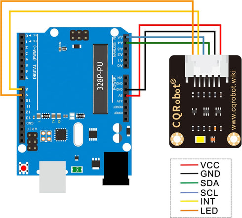 TCS34725FN RGB Color Sensor Compatible with Raspberry Pi/Arduino/STM32. I2C Interface, Output RGB Data/Light Intensity Table. for Light Test, Phon...