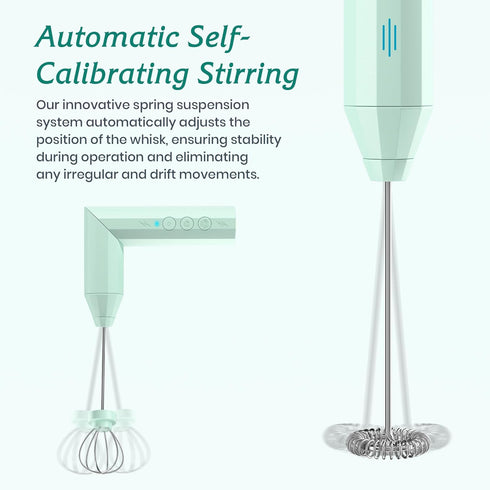 Milk Frother Handheld, USB-C Rechargeable Coffee Frother Wand, Electric drink mixer with Charging Base&3 Heads,3 Speeds Adjustable, Electric Whisk...
