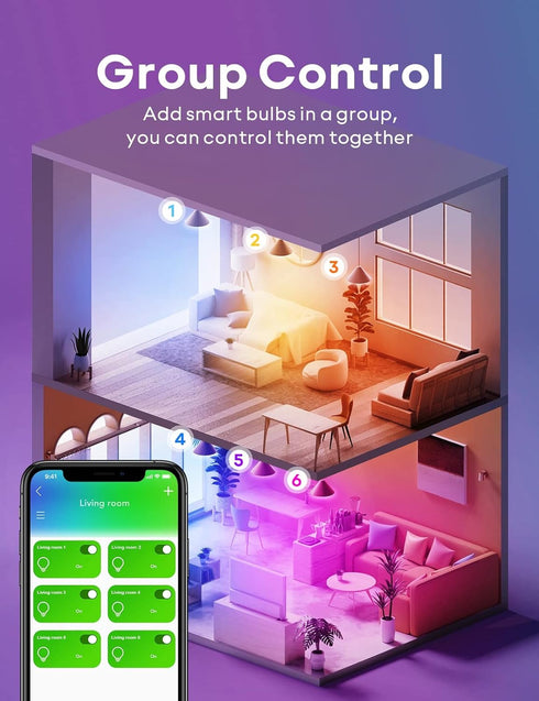 VOCOlinc Smart Light Bulbs 3Pack, BR30 RGBW Color Changing Light Bulb Works with Alexa, Apple Homekit and Google Assistant, Multicolor 2200K-7000K...