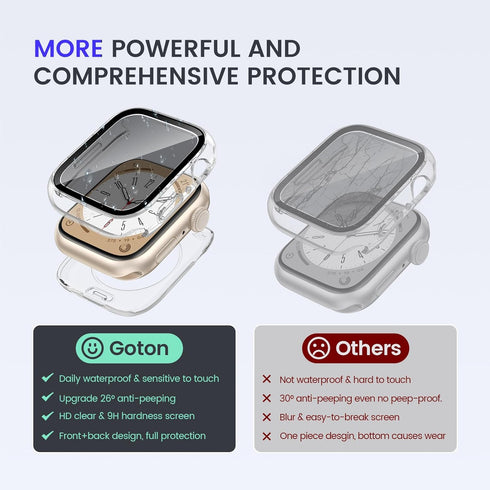 Goton 2 in 1 Privacy Waterproof Apple Watch Case for Series 6 5 4 SE/SE 2nd Screen Protector 40mm, Front Anti Spy Tempered Glass Face Cover + Back...