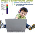 SIMOLIO Kids Headphones with 75dB,85dB,94dB Volume Limited & Share Jack, Headphones for Girls with Mic, Durable Children Headphones with Safe Volu...